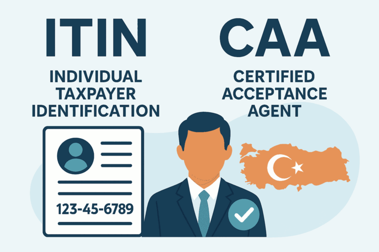 ITIN CAA Turkiye